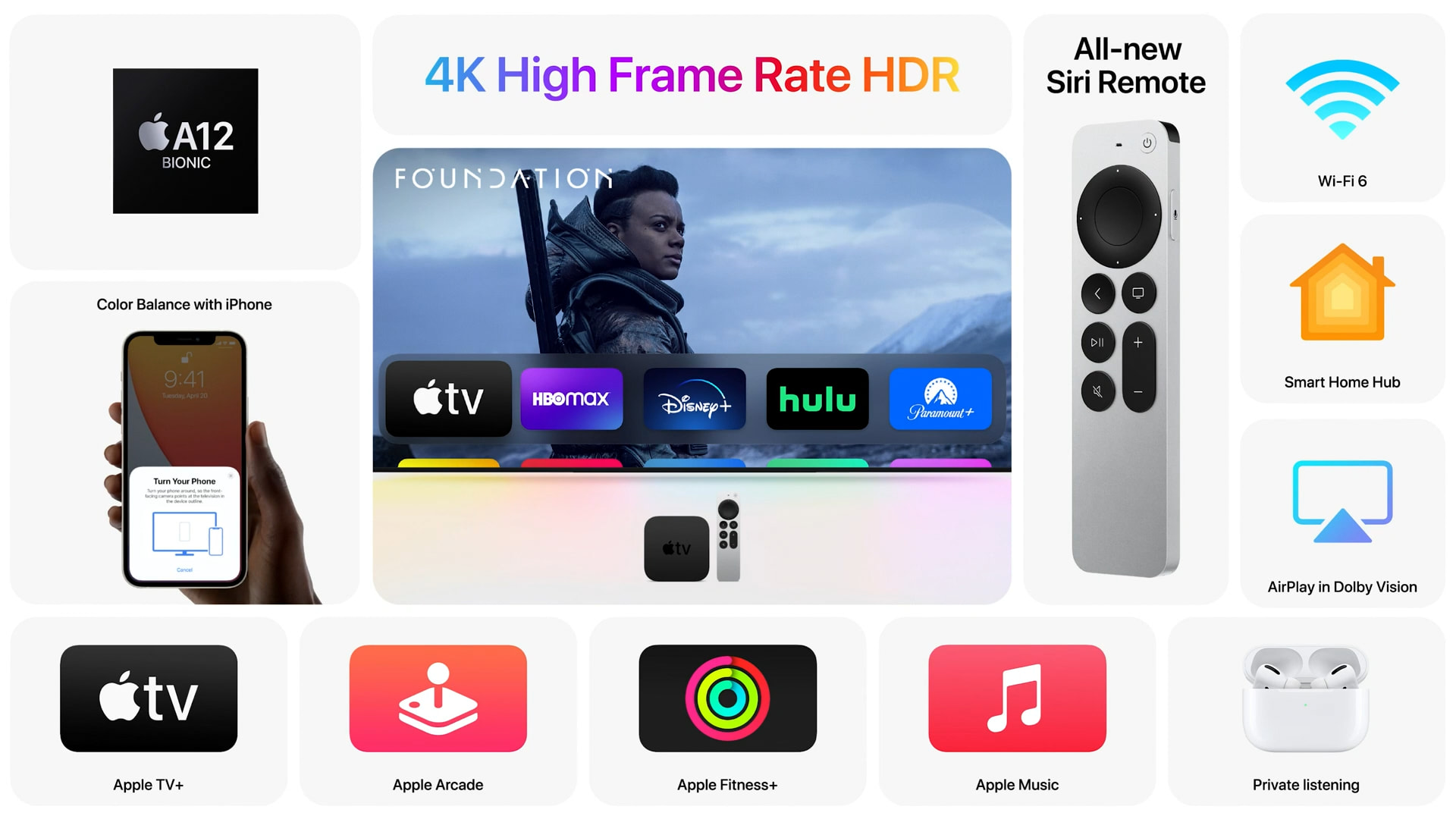 Apple TV 4K