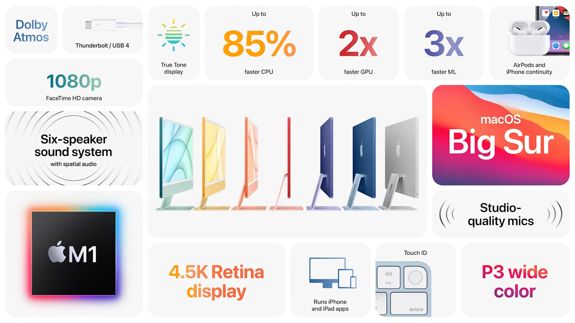 iMac 24”