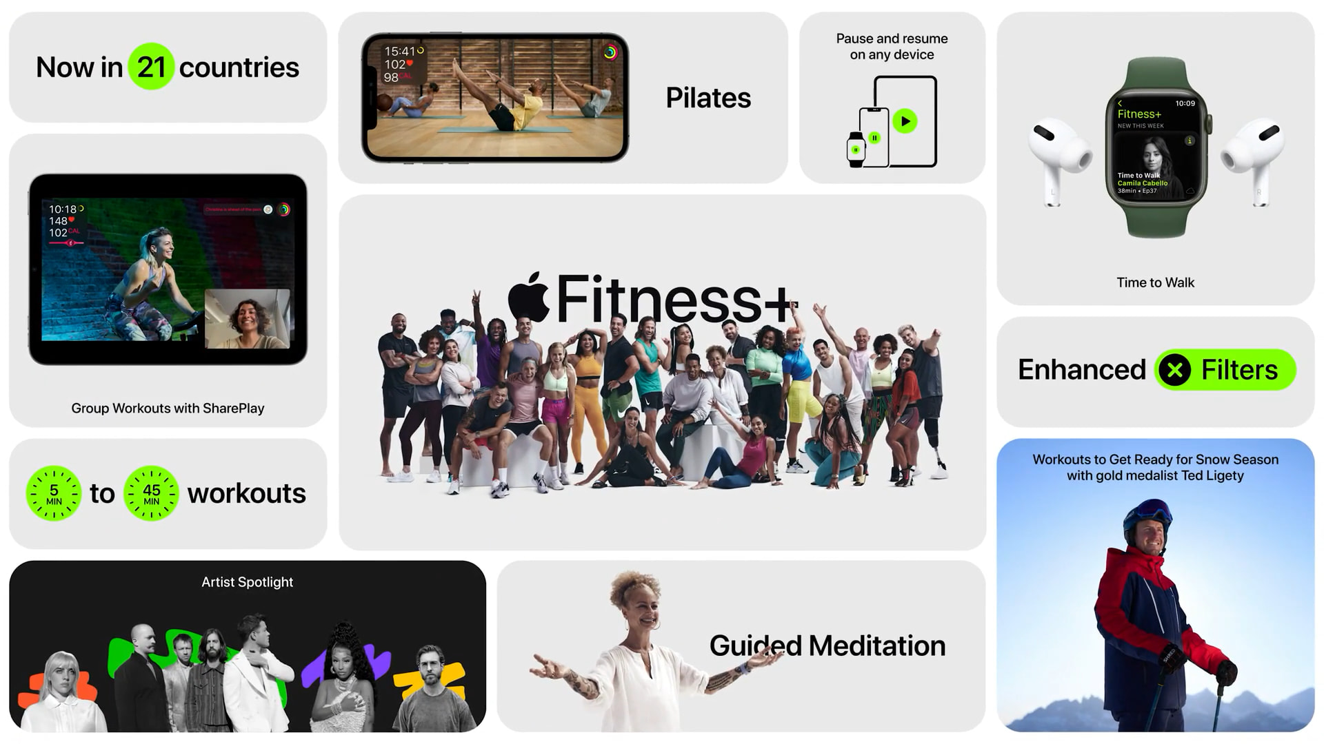 Apple Fitness+