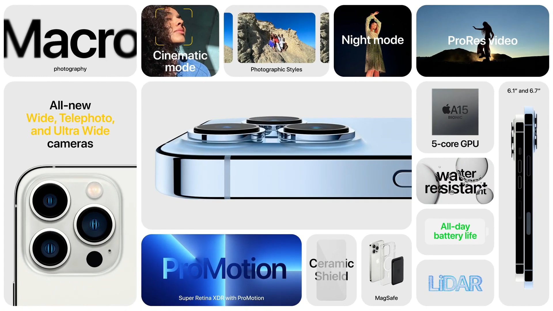 iPhone 13 Pro features