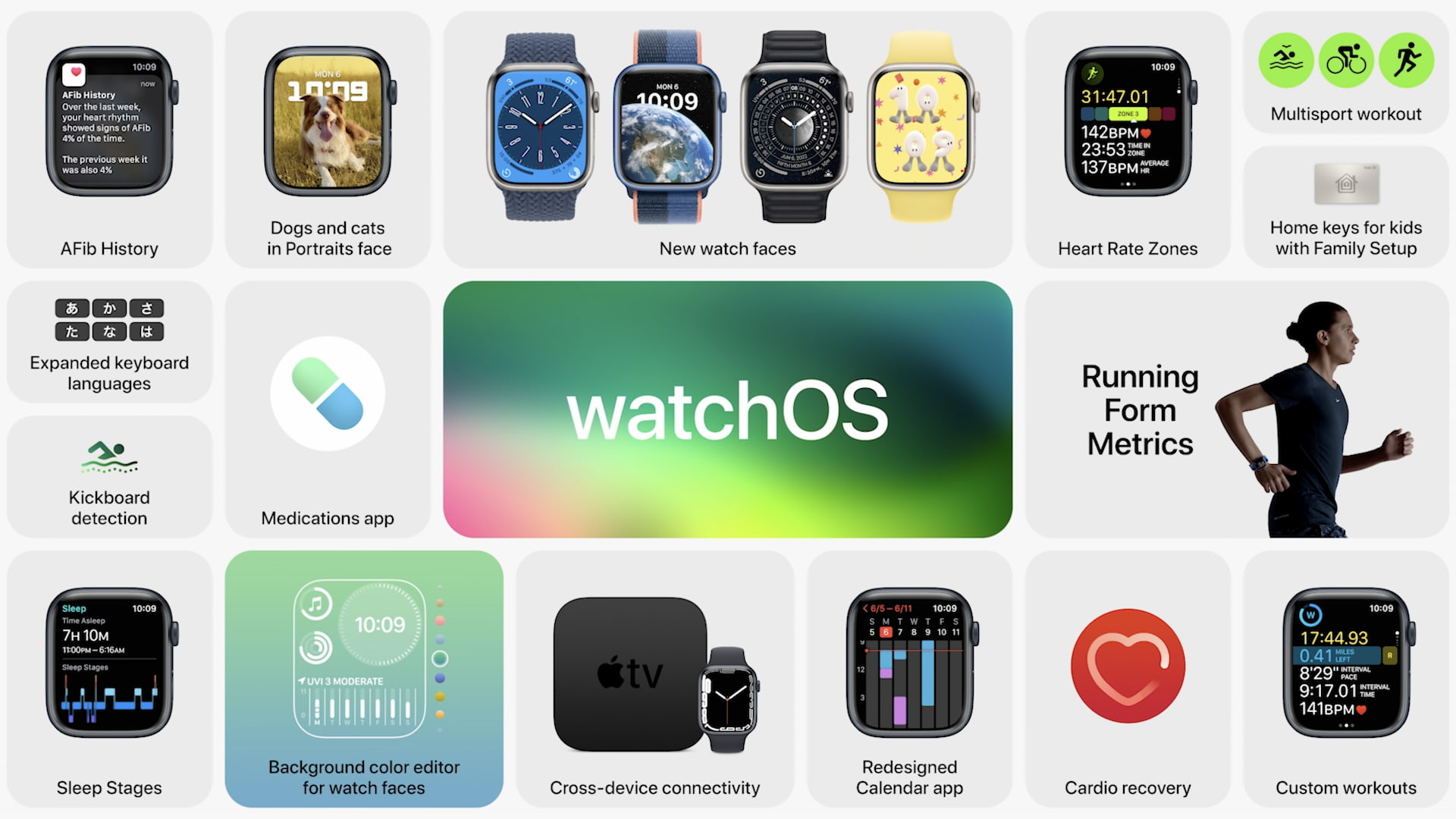 watchOS 9