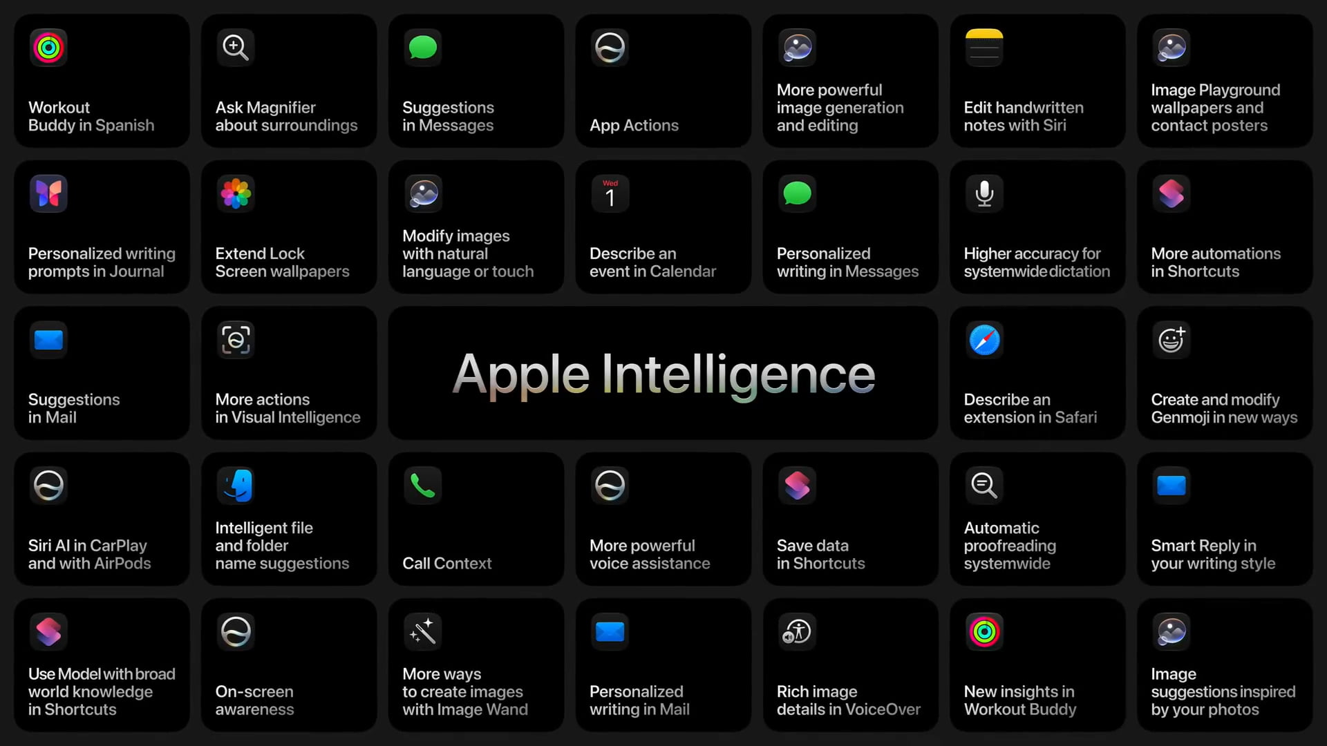Apple Intelligence